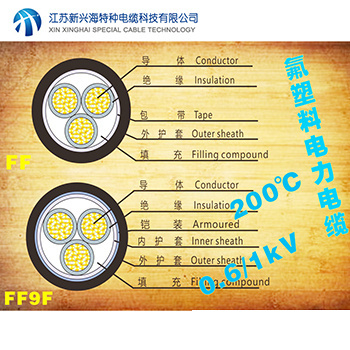 耐火電線電纜與阻燃電線電纜介紹